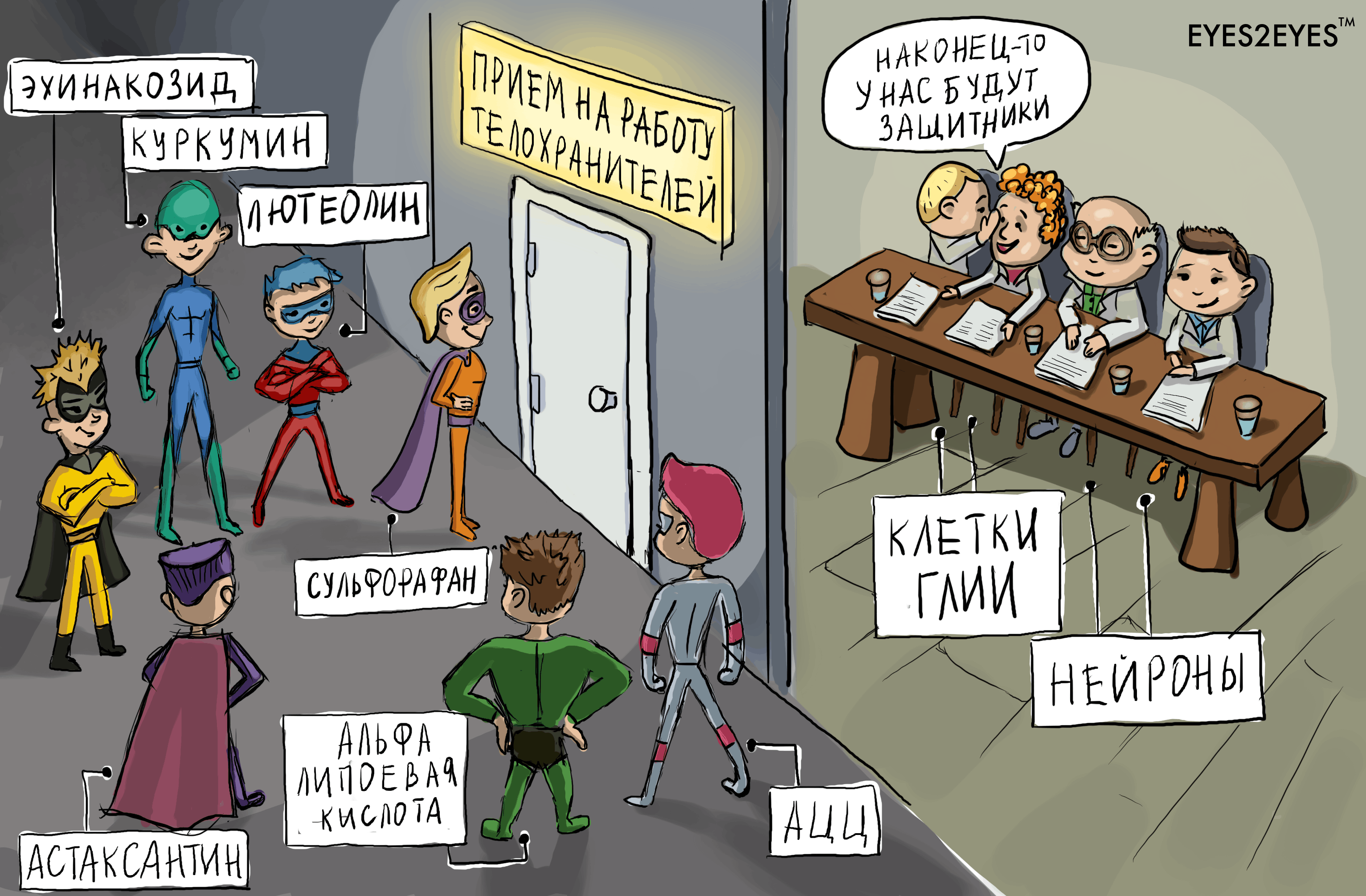 Оксидативный стресс и РАС